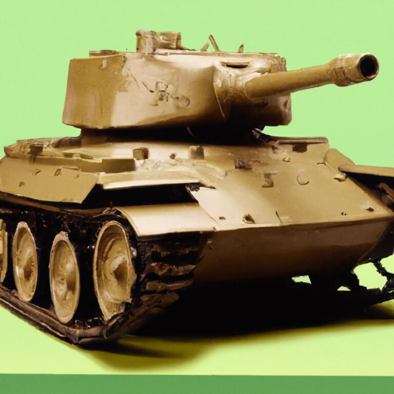 Estilo Militar: Um Clássico Atemporal